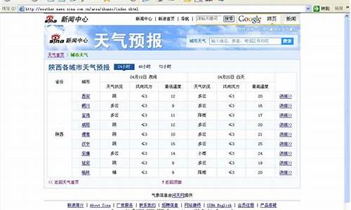 勉县天气预报一周天气_勉县天气预报查询40天