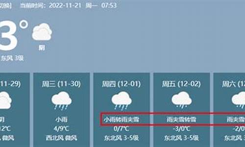 邓州市天气预报未来三天_邓州市天气预报15天查询2345