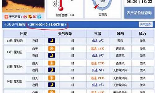 天气预报衡水15天查询_天气预报衡水15天查询结果