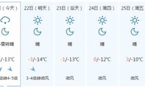 承德天气预报详情_承德承德天气预报