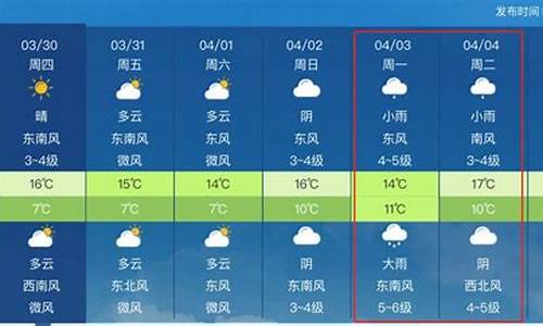 日照未来一周天气变化情况_日照市未来一周天气预报