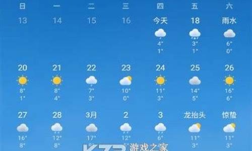 15日天气预报新版本_15日天气预报新版本临汾