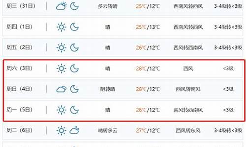 昆明未来40天天气预报查询_昆明天气预报查询40天