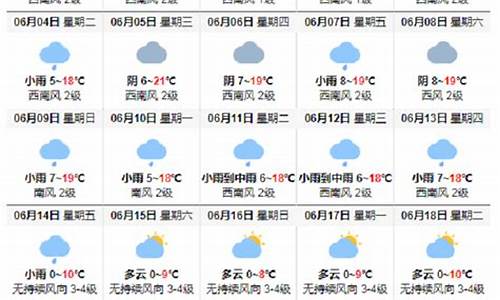 乌镇天气预报15天准确率高_乌镇天气预报15天