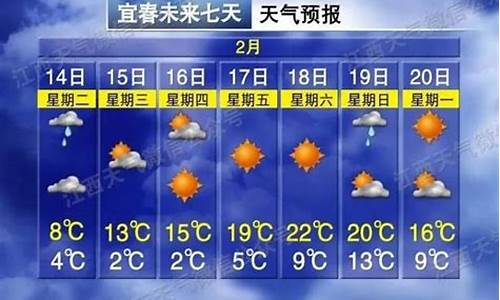 江西未来几天天气预报_江西省未来几天天气预报