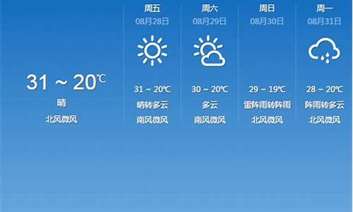 邯郸市今天气预报_邯郸今天的天气情况