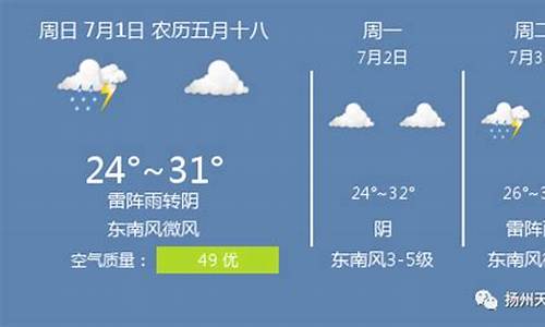 扬州15日天气预报_扬州15日天气预报实况