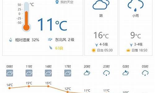 和硕天气预报查询_和硕天气预报查询