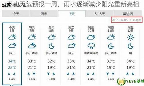 泰山天气预报一周7天_泰山天气预报一周7天详情表