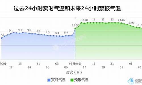 长沙10月份天气预报查询_长沙10月天气情况