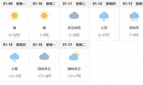 蒙城天气30天_蒙城天气30天查询