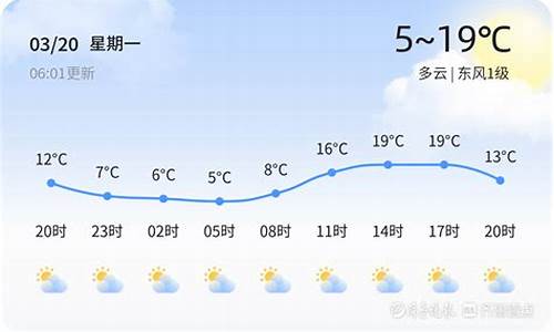 滨州天气预报40天准确一览表_滨州天气预报40天