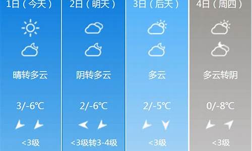 北京天气预报一周天气预报最新查询结果消息_北京天气预报一周天