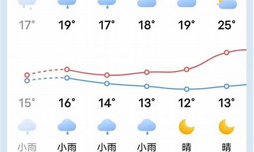 清流今天天气怎么样_今天清流天气预报