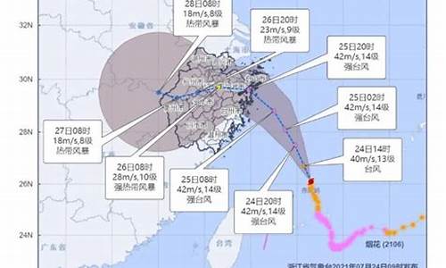 2021年浙江台风预测_2021年台风 浙江