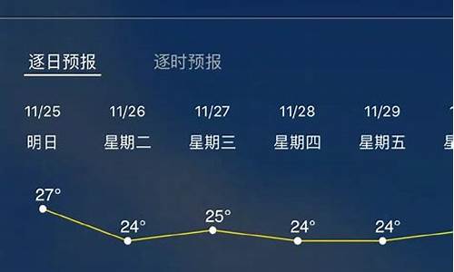 深圳明天天气预报24小时查询电话_深圳明天天气预报24小时查