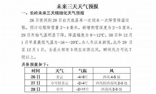 长岭天气预报40天_长岭天气预报2024年2月27日查询结果