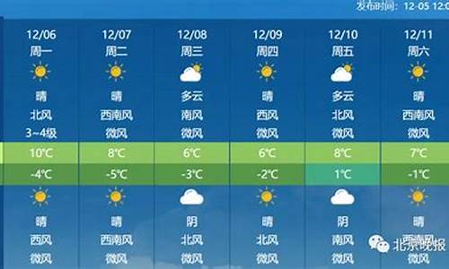 北京未来一周天气预报最新的_北京未来一周天气预报查询