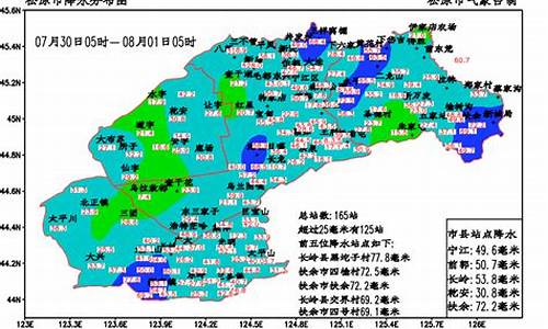 松原市天气预报90天准确_松原天气预报一周七天