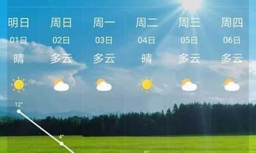 未来一星期天气如何_未来一星期天气预报准吗