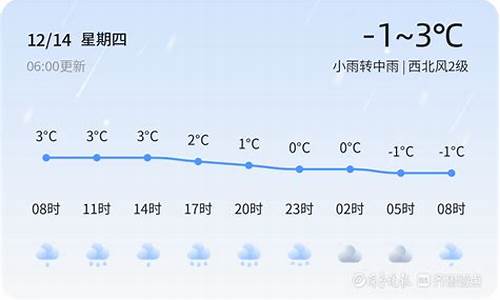 济宁微山天气预报15天当地_济宁微山天气预报