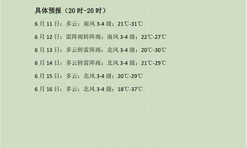 晋州市天气预报3天_晋州市最新天气预报