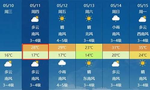 莱州一周天气预报七天_莱州一周天气预报