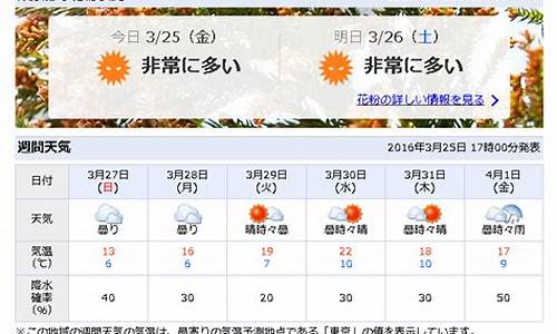 日本天气预报20天查询最新消息_日本天气预报30天查询