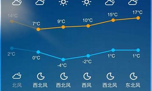 4月30日临海天气预报_台州临海天气预报40天