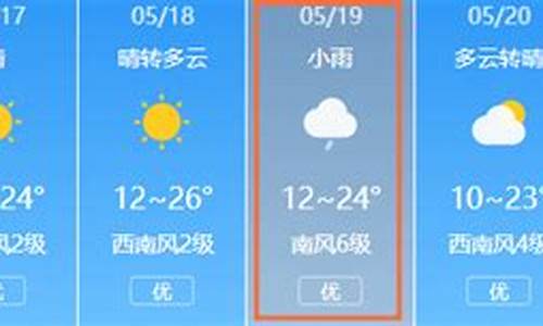 白城天气预报未来7天_白城天气预报三天