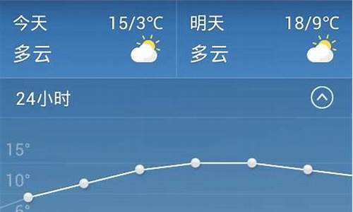 金华一周天气预报10天最新通知表格_金华一周天气预报10天最新通知表