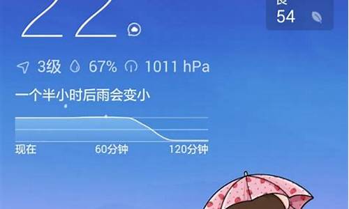 靠谱的天气预报_天气预报哪个准确