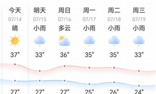 湖南永州天气预报今天下雪了没有啊_湖南永州天气预报今天下雪了