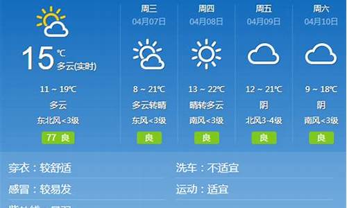 邯郸一星期天气预报_邯郸一周天气预报七天详情最新消息新闻