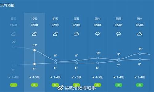 杭州天气10天25天余姚天气预报_天气预报15天查询余姚