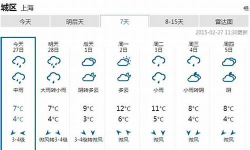 一周天气情况回顾上海天气情况报告_上海天气情况?