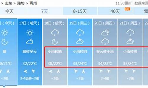 天气预报青州_天气预报青州30天