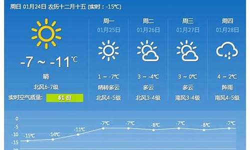 青岛天气24小时实时预报_青岛天气预报24小时天气查询