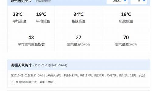 太原市过去一周天气查询最新消息表_太原过去一周的天气