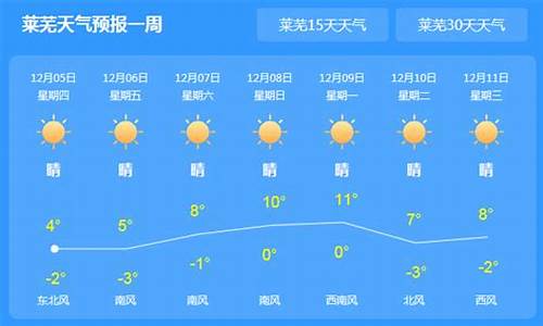 莱芜天气预报40天准确查询_莱芜天气预报40天