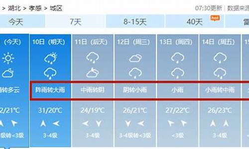 孝感天气预报15天气报_孝感天气15天预报查询