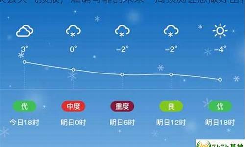 德州庆云天气预报15天_德州庆云天气预报15天查询明星幻想