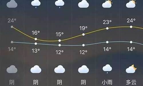 长泰天气预报实时_长泰的天气预报