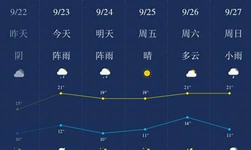 齐齐哈尔天气预报40天查询百度_齐齐哈尔天气预报