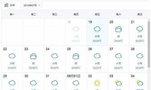 汉中天气预报30天准确_汉中天气预报30天准确天气查询表