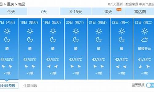 巴南区天气预报今天_明天重庆巴南区天气预报