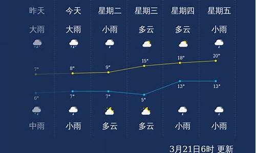 苏州24小时天气预报_苏州天气24小时实时天气