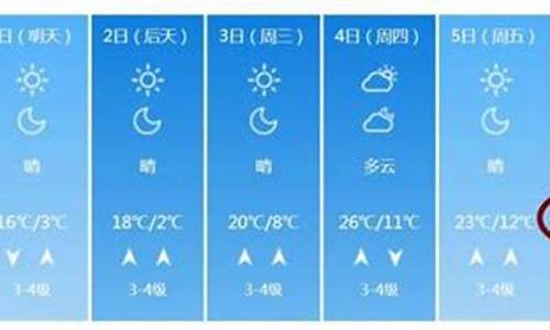 潍坊的一周天气预报_潍坊一周天气预报一周气温多少度正常