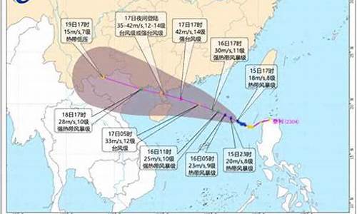 2021年台风一览表_2021年台风最新消息排行榜