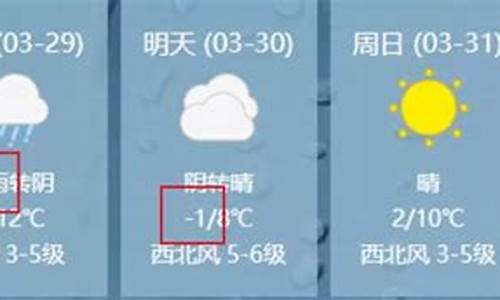 南京栖霞天气_南京栖霞天气预报一周7天